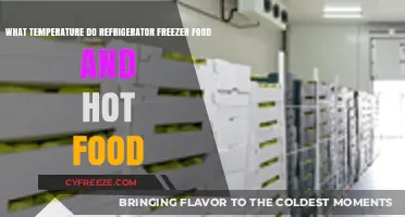 Optimal Temperatures for Refrigerators, Freezers, and Hot Food Storage