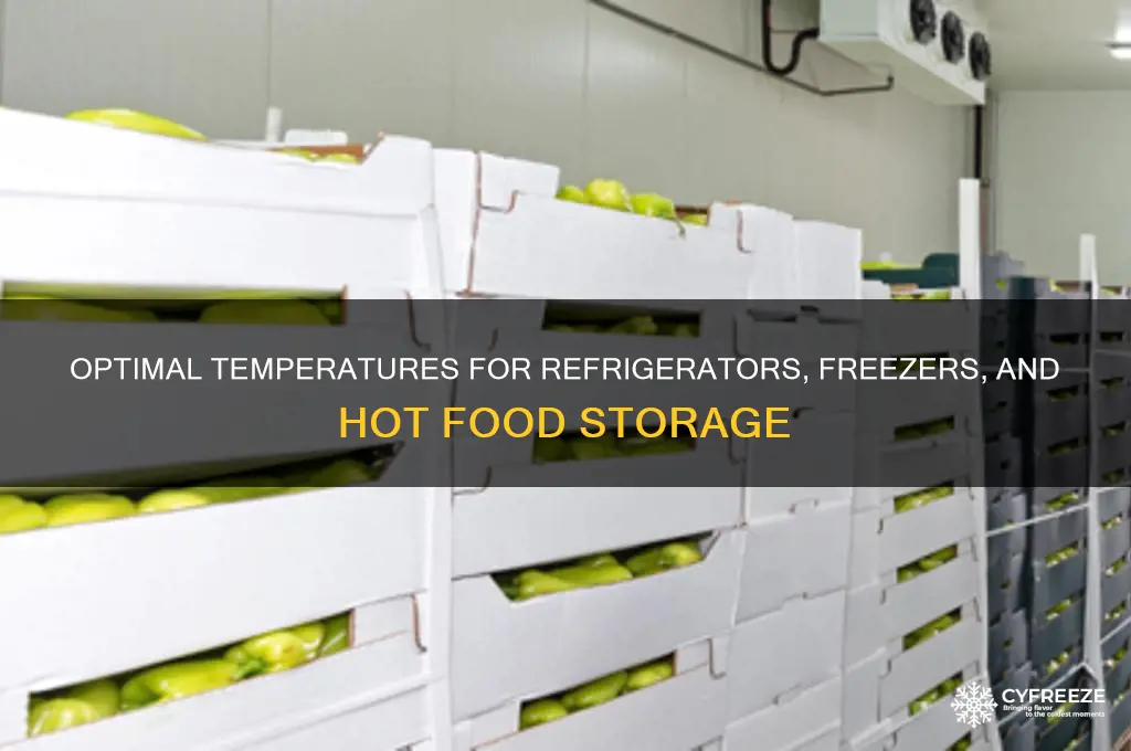 what temperature do refrigerator freezer food and hot food