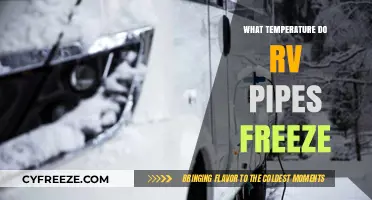 Preventing RV Pipe Freezing: Critical Temperature Thresholds to Know