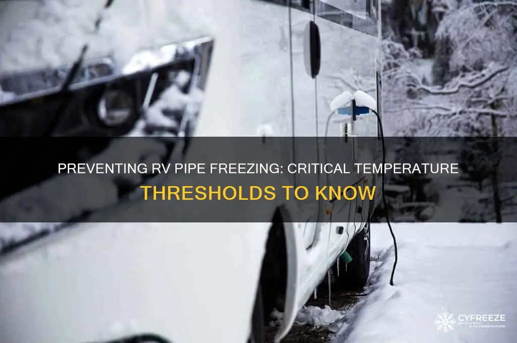 what temperature do rv pipes freeze
