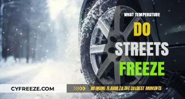 When Do Streets Freeze? Understanding Winter Road Temperatures