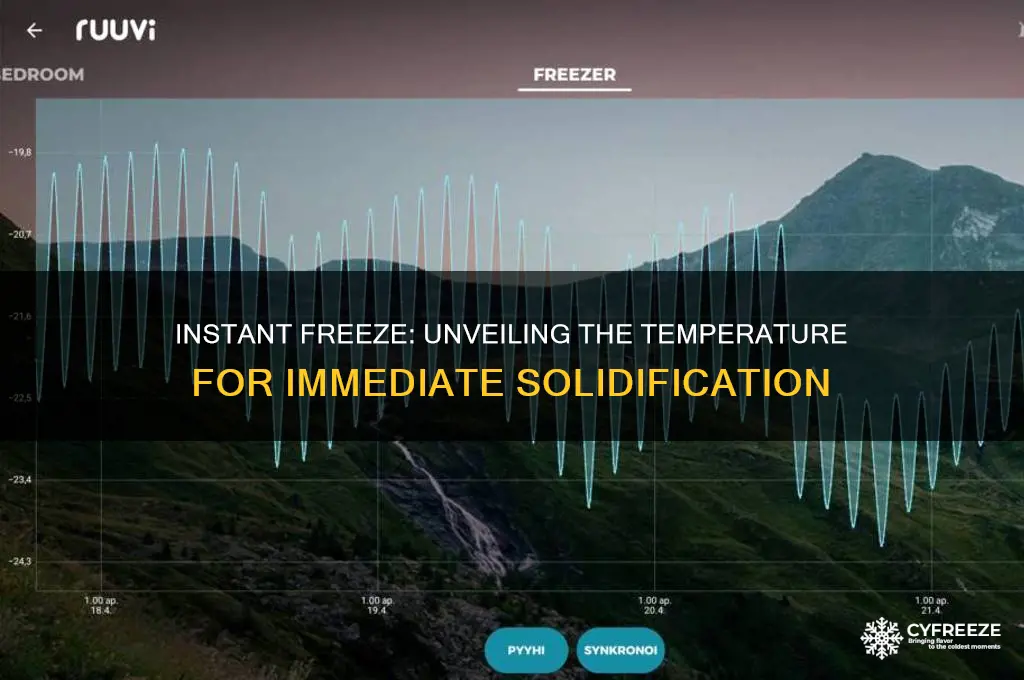 what temperature do things freeze instantly