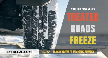 Treated Roads Freezing: Understanding Temperature Thresholds for Winter Safety