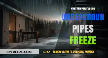 Preventing Frozen Underground Pipes: Understanding Critical Temperature Thresholds