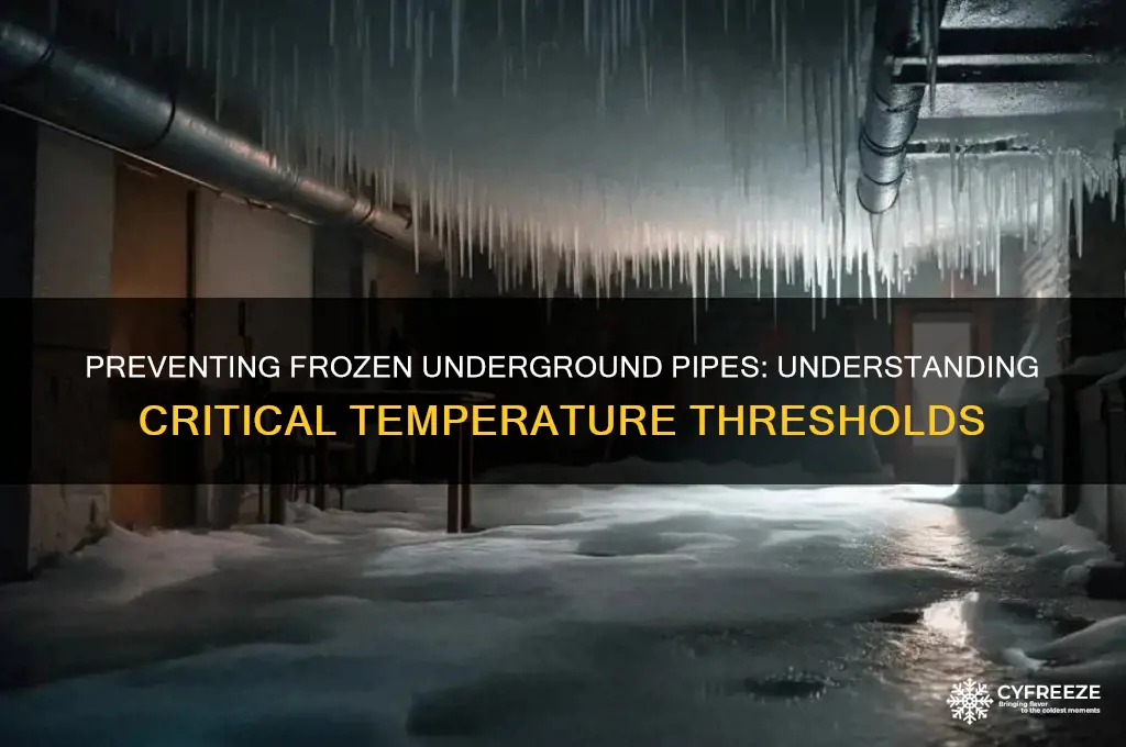 what temperature do underground pipes freeze