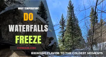 When Do Waterfalls Freeze? Exploring the Chilling Temperature Threshold
