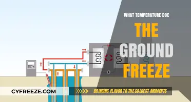 Understanding Ground Freezing: At What Temperature Does Soil Freeze?