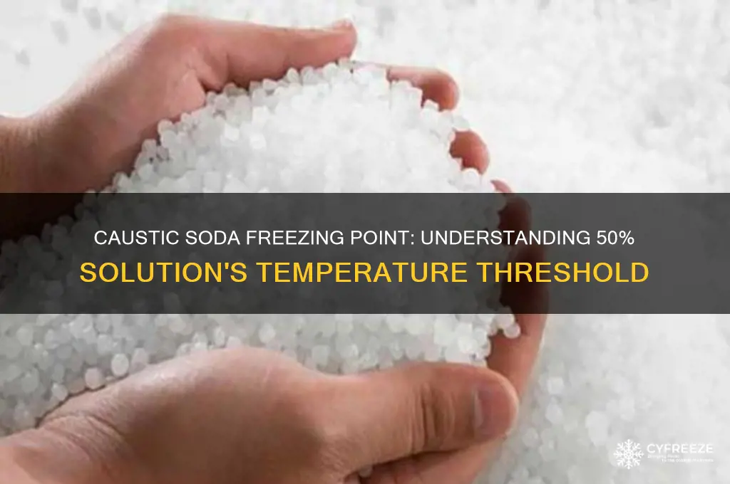what temperature does 50 caustic freeze at