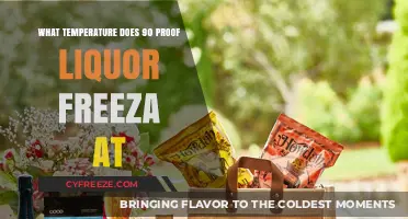 Freezing Point of 90 Proof Liquor: What Temperature Does It Freeze At?