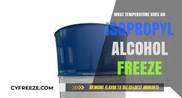 Freezing Point of 99% Isopropyl Alcohol: What Temperature Does It Freeze?