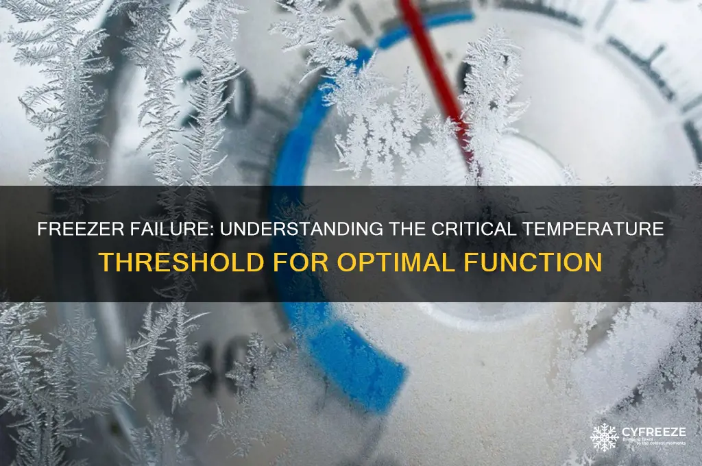 what temperature does a freezer stop working