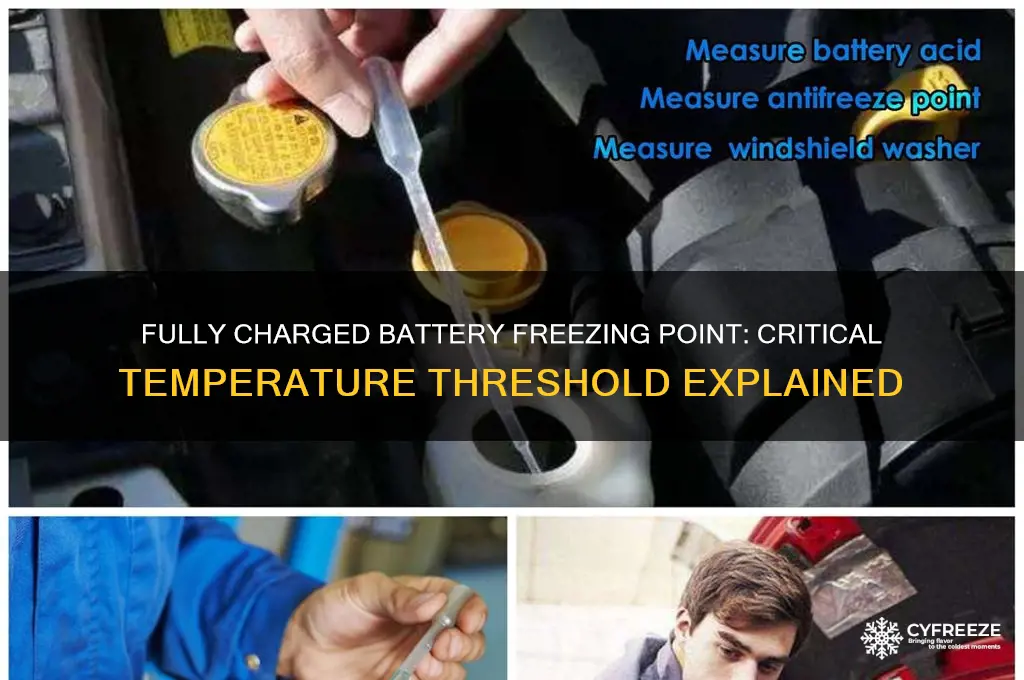 what temperature does a fully charged battery freeze
