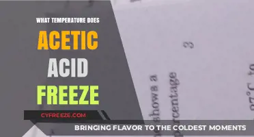 Understanding Acetic Acid's Freezing Point: Temperature and Factors Explained