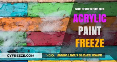 Acrylic Paint Freezing Point: Protecting Your Art Supplies in Cold Weather