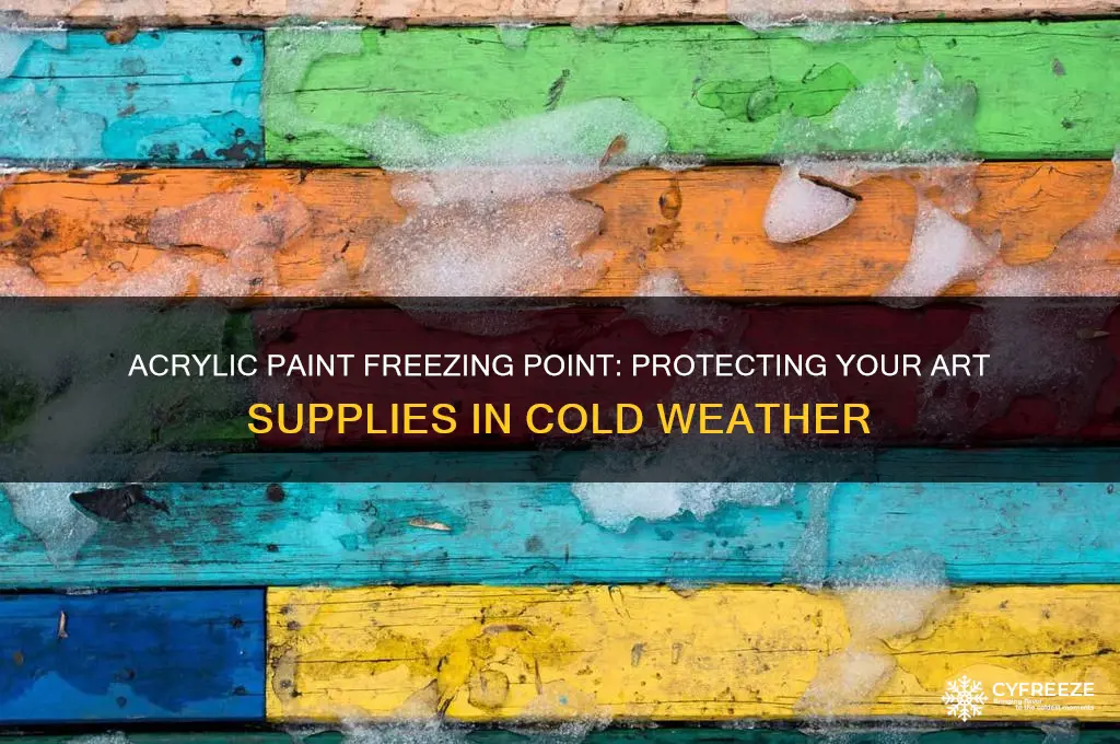what temperature does acrylic paint freeze