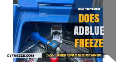 Understanding AdBlue Freezing Point: When Does It Freeze?