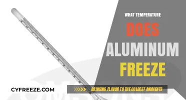 Aluminum's Freezing Point: Unveiling the Temperature Threshold for Solidification
