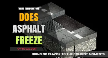 Asphalt Freezing Point: Understanding Cold Weather Impact on Pavement