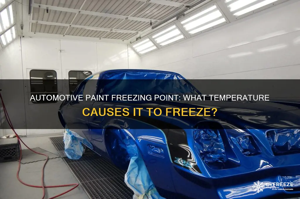what temperature does automotive paint freeze