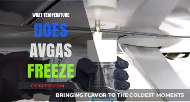 Avgas Freezing Point: Understanding Temperature Thresholds for Aviation Fuel