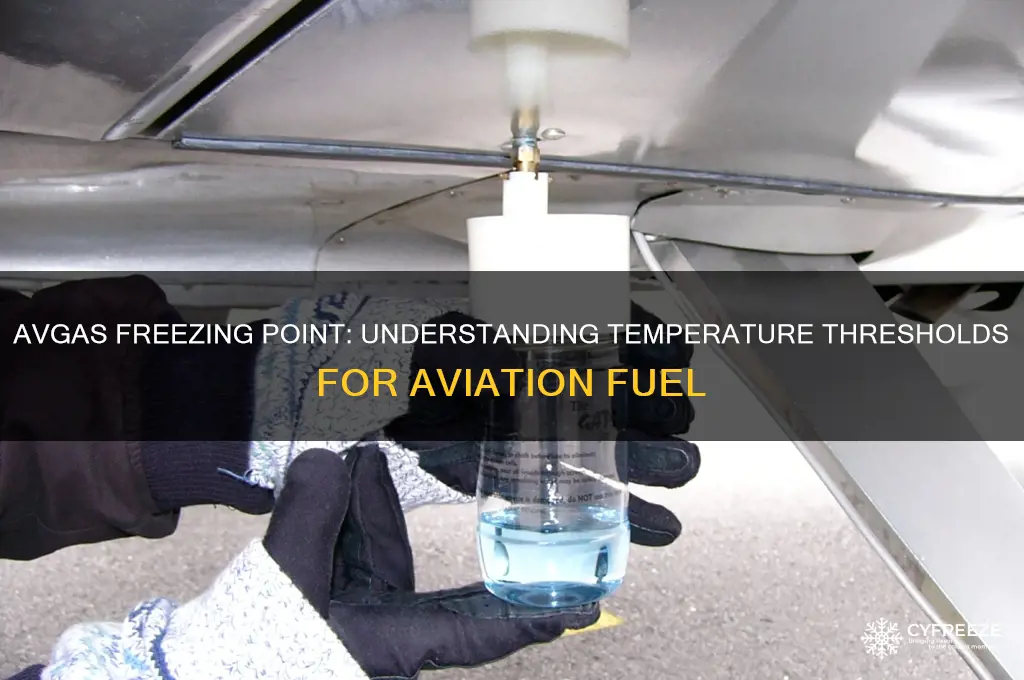 what temperature does avgas freeze