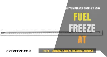 Aviation Fuel Freezing Point: Critical Temperature Insights for Safe Flights