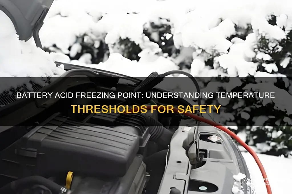 what temperature does battery acid freeze
