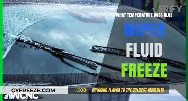 Blue Wiper Fluid Freezing Point: Understanding Winter Car Maintenance