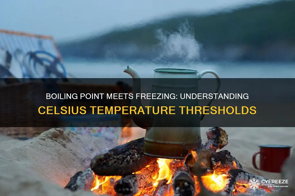 what temperature does boil freeze in celcius