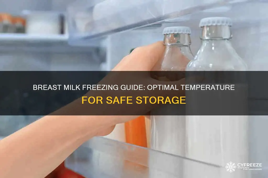 what temperature does breast milk freeze