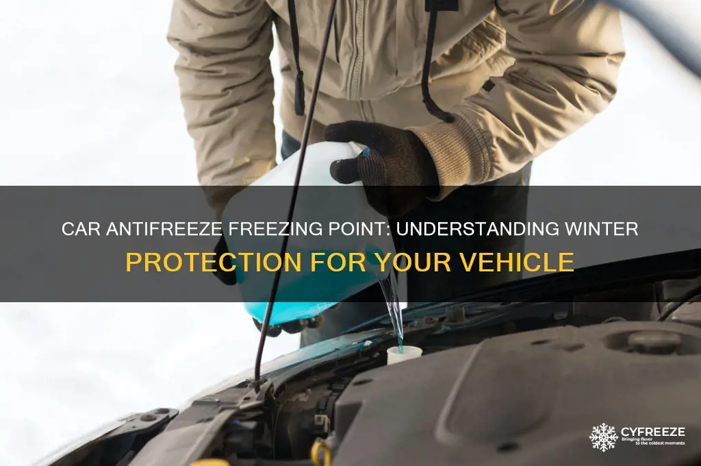 what temperature does car antifreeze freeze