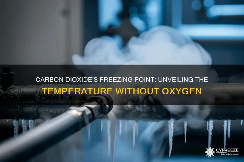 what temperature does carbon dioxide freeze oxygen not include