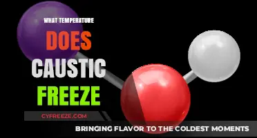 Understanding Caustic Freezing Point: Temperature Thresholds Explained