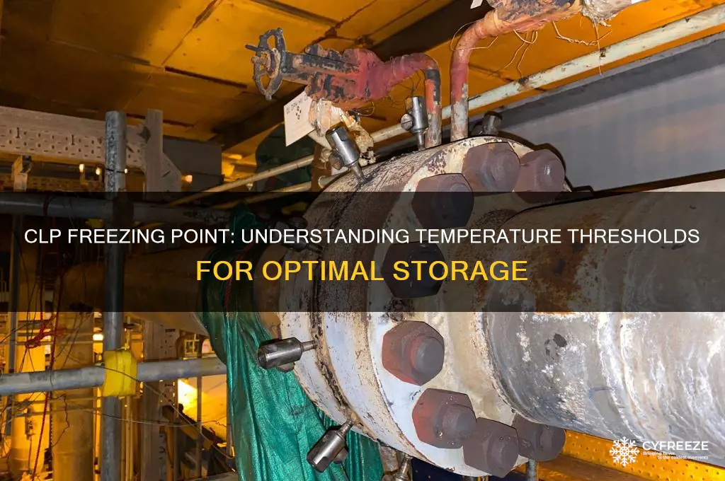 what temperature does clp freeze