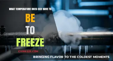 Exploring CO2's Freezing Point: Temperature Thresholds for Solid Carbon Dioxide
