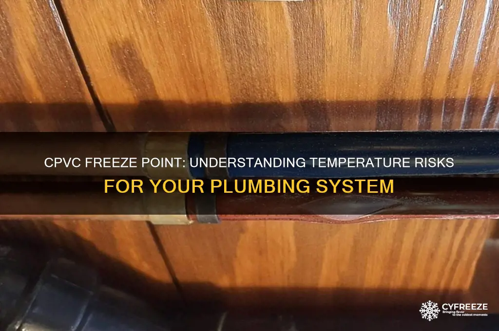 what temperature does cpvc freeze