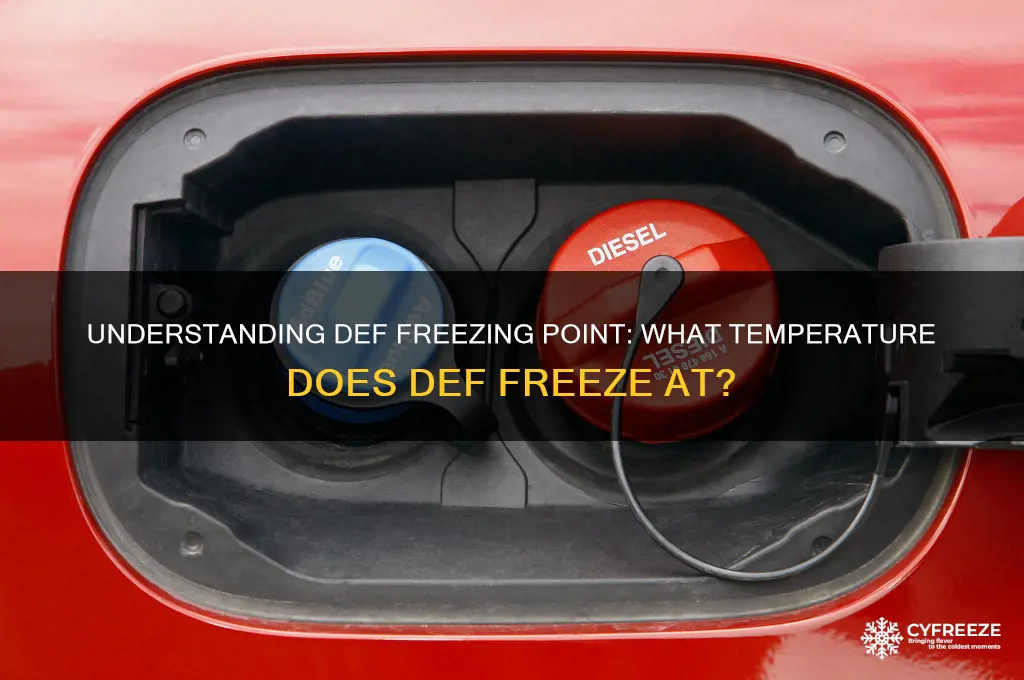 what temperature does def freeze at