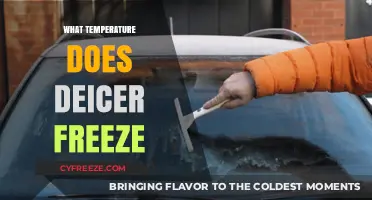 Understanding Deicer Freezing Points: Optimal Temperatures for Winter Safety