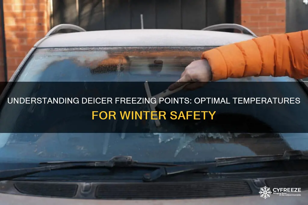 what temperature does deicer freeze