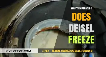 Diesel Fuel Freezing Point: Understanding Cold Weather Challenges