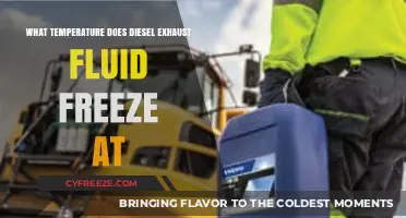 Diesel Exhaust Fluid Freezing Point: Understanding DEF's Cold Weather Limits