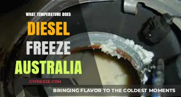 Diesel Freezing Point in Australia: Understanding Cold Weather Challenges