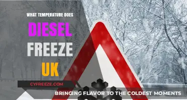 Diesel Freezing Point in the UK: What Temperature Causes It?
