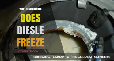Diesel Fuel Freezing Point: Understanding Cold Weather Challenges and Solutions