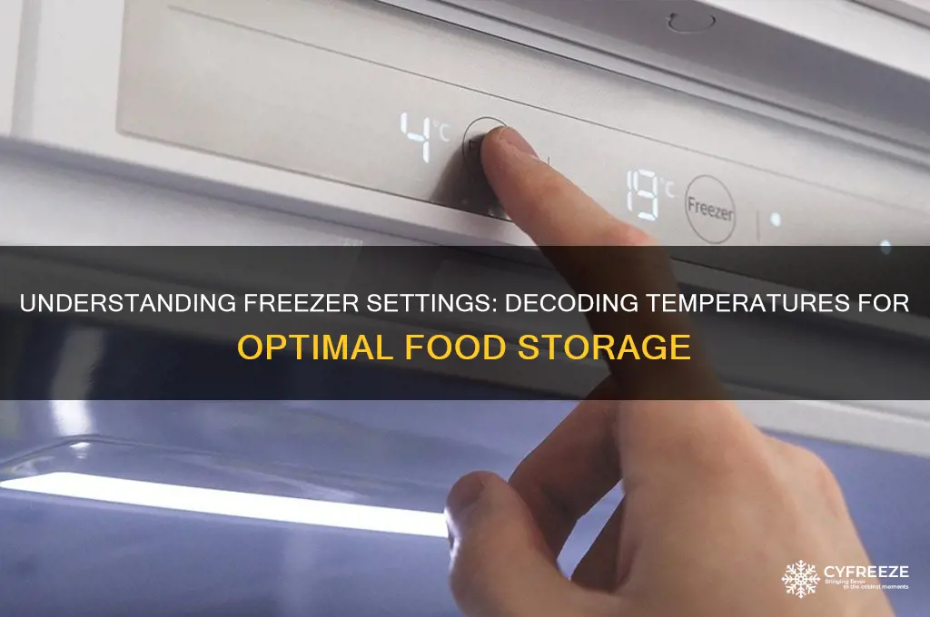 what temperature does each setting on my freezer represent