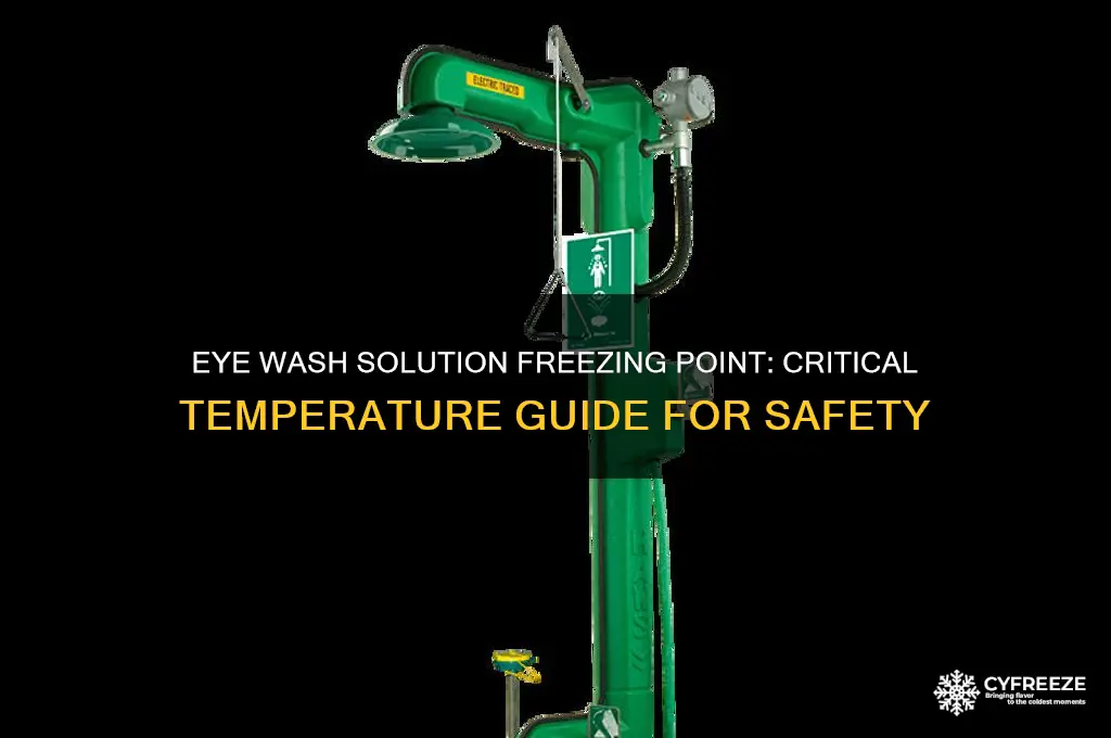 what temperature does eye wash solution freeze