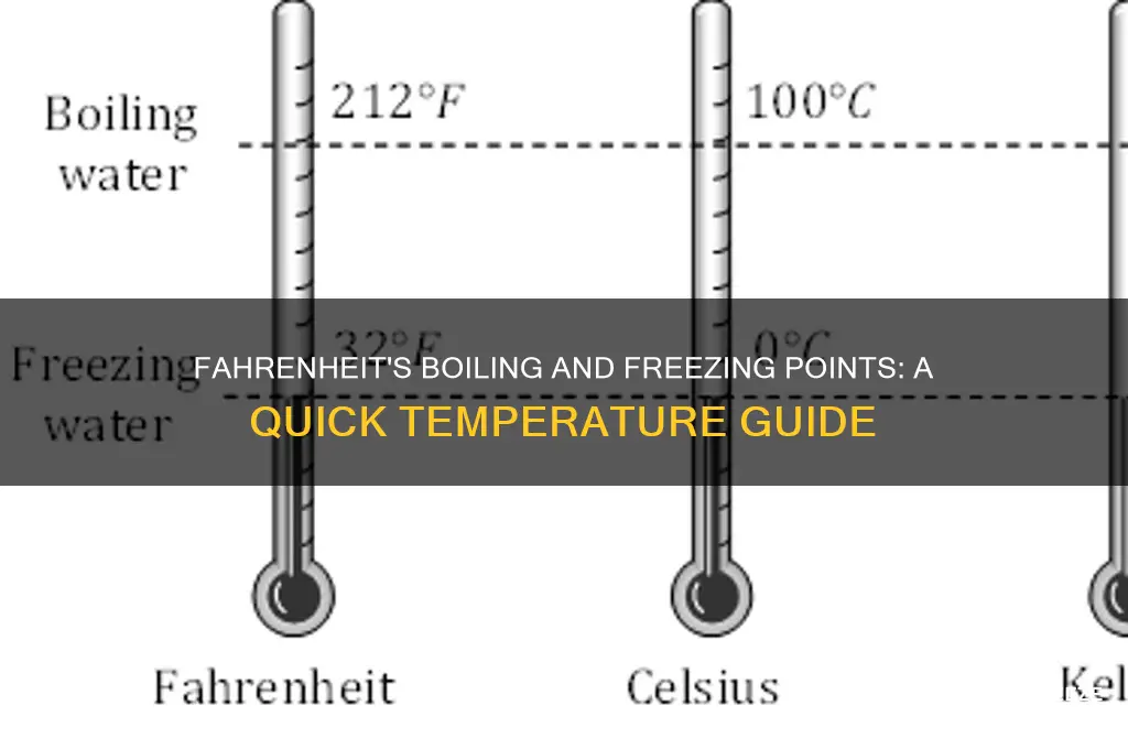 what temperature does fahrenheit boil and freeze in
