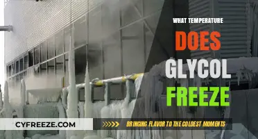 Understanding Glycol Freezing Point: Temperature Thresholds Explained
