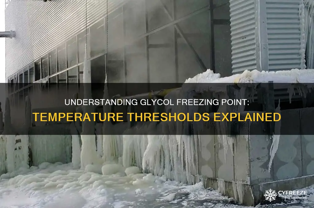 what temperature does glycol freeze