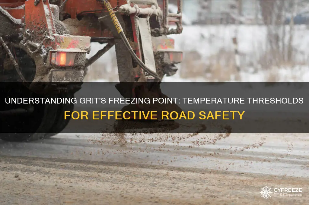 what temperature does grit freeze at